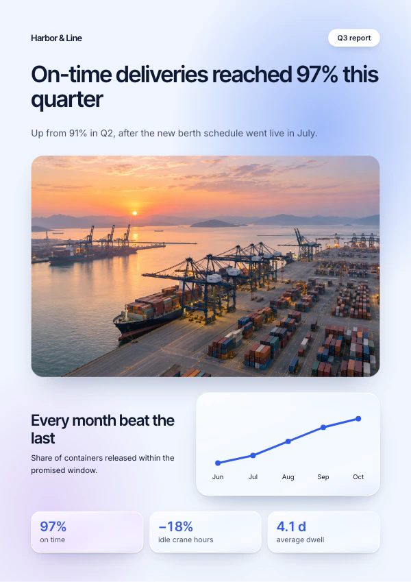A4 report page with a chart